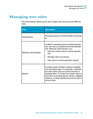 Administrator Management
                                                                Managing user roles    3
Managing user roles
      The Administrator allows you to add multiple user accounts with different
      roles:


      Role                        Description


                                  Provides access to all Administrator functional-
      Administrator
                                  ity.


                                  Limited to managing secure central reposito-
                                  ries, this role is a subset of the Administrator
                                  role. Multiuser administrators can:
                                  • Add and remove secure central reposito-
      Multiuser administrator         ries.
                                  •   Manage users and groups.
                                  •   View secure central repository reports.


                                  Provides access limited to options available
                                  from the Status tabs. For example, a Monitor
                                  can abort batch jobs but cannot execute or
      Monitor                     schedule them. A monitor can restart, abort or
                                  shut down an Access Server, service, adapter
                                  instance, or client interface but cannot add or
                                  remove them.




                       Data Services Management Console: Administrator Guide      37
 