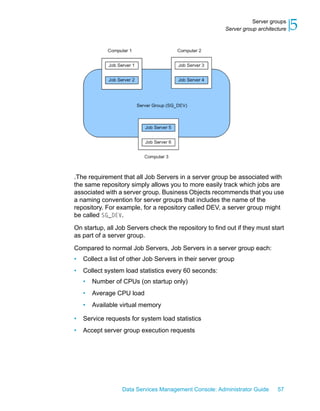 Server groups
                                                         Server group architecture   5




.The requirement that all Job Servers in a server group be associated with
the same repository simply allows you to more easily track which jobs are
associated with a server group. Business Objects recommends that you use
a naming convention for server groups that includes the name of the
repository. For example, for a repository called DEV, a server group might
be called SG_DEV.

On startup, all Job Servers check the repository to find out if they must start
as part of a server group.

Compared to normal Job Servers, Job Servers in a server group each:
•   Collect a list of other Job Servers in their server group
•   Collect system load statistics every 60 seconds:
    •   Number of CPUs (on startup only)
    •   Average CPU load
    •   Available virtual memory

•   Service requests for system load statistics
•   Accept server group execution requests




                  Data Services Management Console: Administrator Guide       57
 