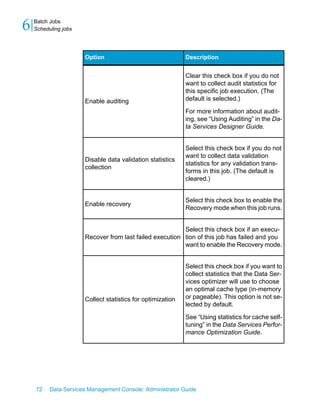 6   Batch Jobs
    Scheduling jobs




                      Option                                Description


                                                            Clear this check box if you do not
                                                            want to collect audit statistics for
                                                            this specific job execution. (The
                      Enable auditing                       default is selected.)

                                                            For more information about audit-
                                                            ing, see “Using Auditing” in the Da-
                                                            ta Services Designer Guide.


                                                            Select this check box if you do not
                                                            want to collect data validation
                      Disable data validation statistics
                                                            statistics for any validation trans-
                      collection
                                                            forms in this job. (The default is
                                                            cleared.)


                                                            Select this check box to enable the
                      Enable recovery
                                                            Recovery mode when this job runs.


                                                         Select this check box if an execu-
                      Recover from last failed execution tion of this job has failed and you
                                                         want to enable the Recovery mode.


                                                            Select this check box if you want to
                                                            collect statistics that the Data Ser-
                                                            vices optimizer will use to choose
                                                            an optimal cache type (in-memory
                      Collect statistics for optimization   or pageable). This option is not se-
                                                            lected by default.

                                                            See “Using statistics for cache self-
                                                            tuning” in the Data Services Perfor-
                                                            mance Optimization Guide.




    72    Data Services Management Console: Administrator Guide
 