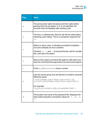 Batch Jobs
                                                       Scheduling jobs   6

Flag   Value


       The job launcher starts the job(s) and then waits before
-w     passing back the job status. If -w is not specified, the
       launcher exits immediately after starting a job.


       The time, in milliseconds, that the Job Server waits before
-t     checking a job's status. This is a companion argument for
       -w.


       Status or return code. 0 indicates successful completion,
       non-zero indicates an error condition.
-s
       Combine -w, -t, and -s to execute the job, wait for comple-
       tion, and return the status.


       Name of the engine command file (path to a file which con-
-C
       tains the Command line arguments to be sent to the engine).


-v     Prints AL_RWJobLauncher version number.


       Lists the server group and Job Servers it contains using the
       following syntax:
       "SvrGroupName;JobSvr1Name:JobSvr1Host:Job
-S     Svr1Port;JobSvr2Name:JobSvr2Host:JobSvr2Port";

       For example:
       "SG_DEV;JS1:HPSVR1:3500;JS2:WINSVR4:3505";


       The location and name of the password file. Replaces the
-R     hard-coded repository connection values for -S, -N, -U,
       -P.




         Data Services Management Console: Administrator Guide     89
 