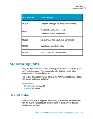 Batch Jobs
                                                                       Monitoring jobs   6

        Error number           Error message


        180006                 The error message file could not be created.


                               The GUID could not be found.
        180007
                               The status cannot be returned.


        180008                 No command line arguments were found.


        180009                 Invalid command line syntax.


        180010                 Cannot open the command file.




Monitoring jobs
        Using the Administrator, you can monitor job execution of any batch job in
        a connected repository. You can monitor jobs that you run from the
        Administrator or from the Designer.

        This section discusses how you can use the Administrator to view a batch
        job's overall status and statistics.

        Related Topics
        •   Overall status on page 91
        •   Statistics on page 93


Overall status

        The Batch Job Status page lists each batch job execution. Use this list to
        view the overall status of each execution and to access more detailed
        statistics and log files.



                         Data Services Management Console: Administrator Guide    91
 