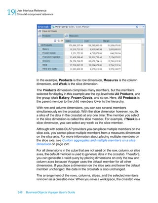 19   User Interface Reference
     Crosstab component reference




                    In the example, Products is the row dimension, Measures is the column
                    dimension, and Week is the slice dimension.

                    The Products dimension comprises many members, but the members
                    selected for display in this example are the top-level total All Products, and
                    the group totals Bakery, Frozen Goods, and so on. Here, All Products is
                    the parent member to the child members lower in the hierarchy.

                    With row and column dimensions, you can see several members
                    simultaneously on the crosstab. With the slice dimension however, you fix
                    a slice of the data in the crosstab at any one time. The member you select
                    in the slice dimension is called the slice member. For example, if Week is a
                    slice dimension, you can select any week as the slice member.

                    Although with some OLAP providers you can place multiple members on the
                    slice axis, you cannot place multiple members from a measures dimension
                    on the slice axis. For more information about placing multiple members on
                    the slice axis, see Custom aggregates and multiple members on a slice
                    dimension on page 228.

                    For all dimensions in the cube that are not used on the row, column, or slice
                    axes, the default member is used to generate data in the crosstab. Therefore,
                    you can generate a valid query by placing dimensions on only the row and
                    column axes because Voyager uses the default member for all other
                    dimensions. If you place a dimension on the slice axis and leave the default
                    member unchanged, the data in the crosstab is also unchanged.

                    The arrangement of the rows, columns, slices, and the selected members
                    is known as a crosstab view. When you save a workspace, the crosstab view



     248    BusinessObjects Voyager User's Guide
 