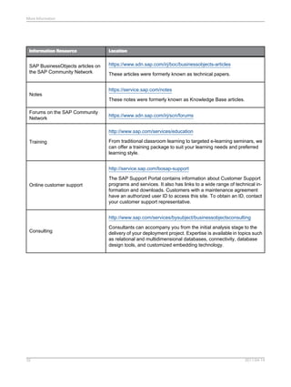 LocationInformation Resource
https://www.sdn.sap.com/irj/boc/businessobjects-articles
These articles were formerly known as technical papers.
SAP BusinessObjects articles on
the SAP Community Network
https://service.sap.com/notes
These notes were formerly known as Knowledge Base articles.
Notes
https://www.sdn.sap.com/irj/scn/forums
Forums on the SAP Community
Network
http://www.sap.com/services/education
From traditional classroom learning to targeted e-learning seminars, we
can offer a training package to suit your learning needs and preferred
learning style.
Training
http://service.sap.com/bosap-support
The SAP Support Portal contains information about Customer Support
programs and services. It also has links to a wide range of technical in-
formation and downloads. Customers with a maintenance agreement
have an authorized user ID to access this site. To obtain an ID, contact
your customer support representative.
Online customer support
http://www.sap.com/services/bysubject/businessobjectsconsulting
Consultants can accompany you from the initial analysis stage to the
delivery of your deployment project. Expertise is available in topics such
as relational and multidimensional databases, connectivity, database
design tools, and customized embedding technology.
Consulting
2011-04-1432
More Information
 