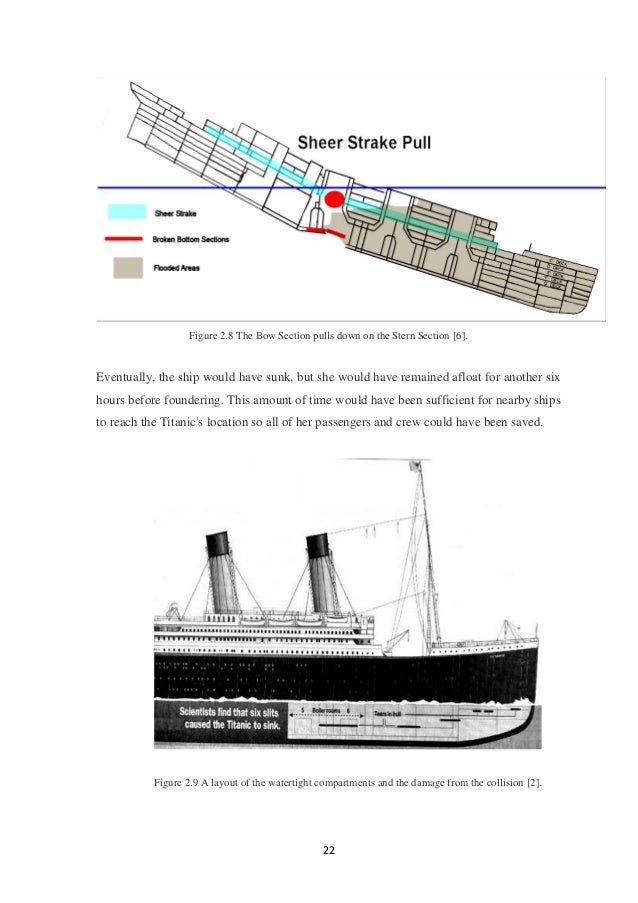 Seminar Report on Brittle Fracture of Ships