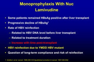 Monoprophylaxis With Nuc
Lamivudine
 Some patients remained HBsAg positive after liver transplant
 Progressive decline of HBsAg1
 Rate of HBV reinfection
– Related to HBV DNA level before liver transplant
– Related to treatment duration
– Increase with time post-transplant
 HBV reinfection due to YMDD HBV mutant
 Question of long-term compliance and risk of reinfection
1. Grellier L et al. Lancet. 1996;348:1212 [published correction in Lancet. 1997;349:364]
 