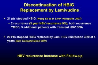 Discontinuation of HBIG
Replacement by Lamivudine
 21 pts stopped HBIG (Wong SN et al. Liver Transplant. 2007)
– 2 recurrence (3 year HBV recurrence 9%), both recurrence
YMDD, 3 additional patients with transient HBV DNA
 20 Pts stopped HBIG replaced by Lam: HBV reinfection 3/20 at 5
years (Buti Transplantation 2007)
HBV recurrence Increase with Follow-up
 