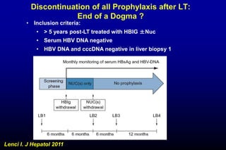 Lenci I. J Hepatol 2011
Discontinuation of all Prophylaxis after LT:
End of a Dogma ?
• Inclusion criteria:
• > 5 years post-LT treated with HBIG ±Nuc
• Serum HBV DNA negative
• HBV DNA and cccDNA negative in liver biopsy 1
 