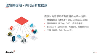 14
提供对内外部所有数据资产的单一访问：
▪ 物理数据湖（通常基于 SQL-on-Hadoop 系统）
▪ 其他数据库（EDW、ODS、应用程序等）
▪ SaaS API（Salesforce、Google、社交媒体等）
▪ 文件（本地、S3、Azure 等）
逻辑数据湖 - 访问所有数据源
 