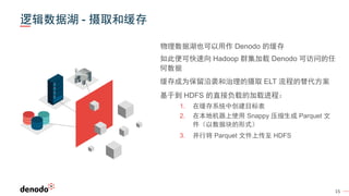 15
物理数据湖也可以用作 Denodo 的缓存
如此便可快速向 Hadoop 群集加载 Denodo 可访问的任
何数据
缓存成为保留沿袭和治理的摄取 ELT 流程的替代方案
基于到 HDFS 的直接负载的加载进程：
1. 在缓存系统中创建目标表
2. 在本地机器上使用 Snappy 压缩生成 Parquet 文
件（以数据块的形式）
3. 并行将 Parquet 文件上传至 HDFS
逻辑数据湖 - 摄取和缓存
 