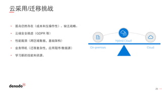 25
云采用/迁移挑战
• 孤岛仍然存在（成本和互操作性）。缺乏战略。
• 云端安全顾虑（GDPR 等）
• 性能瓶颈（跨区域数据，基础架构）
• 业务停机（迁移复杂性，应用程序/数据源）
• 学习新的技能和资源。
 