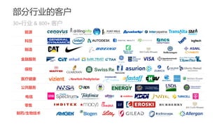 30+行业 & 800+ 客户
部分行业的客户
公共服务
金融服务
电信
医疗健康
科技
制造
保险
零售
制药/生物技术
能源
 