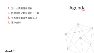 Agenda
1. 为什么需要逻辑架构
2. 数据虚拟化如何简化云迁移
3. 十点事实解读数据虚拟化
4. 客户案例
 