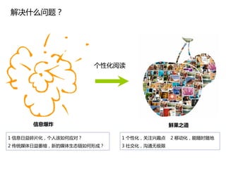 解决什么问题？




                     个性化阅读




      信息爆炸                              鲜果之道

1 信息日益碎片化，个人该如何应对？        1 个性化，关注兴趣点   2 移动化，能随时随地
2 传统媒体日益萎缩，新的媒体生态链如何形成？   3 社交化，沟通无极限
 