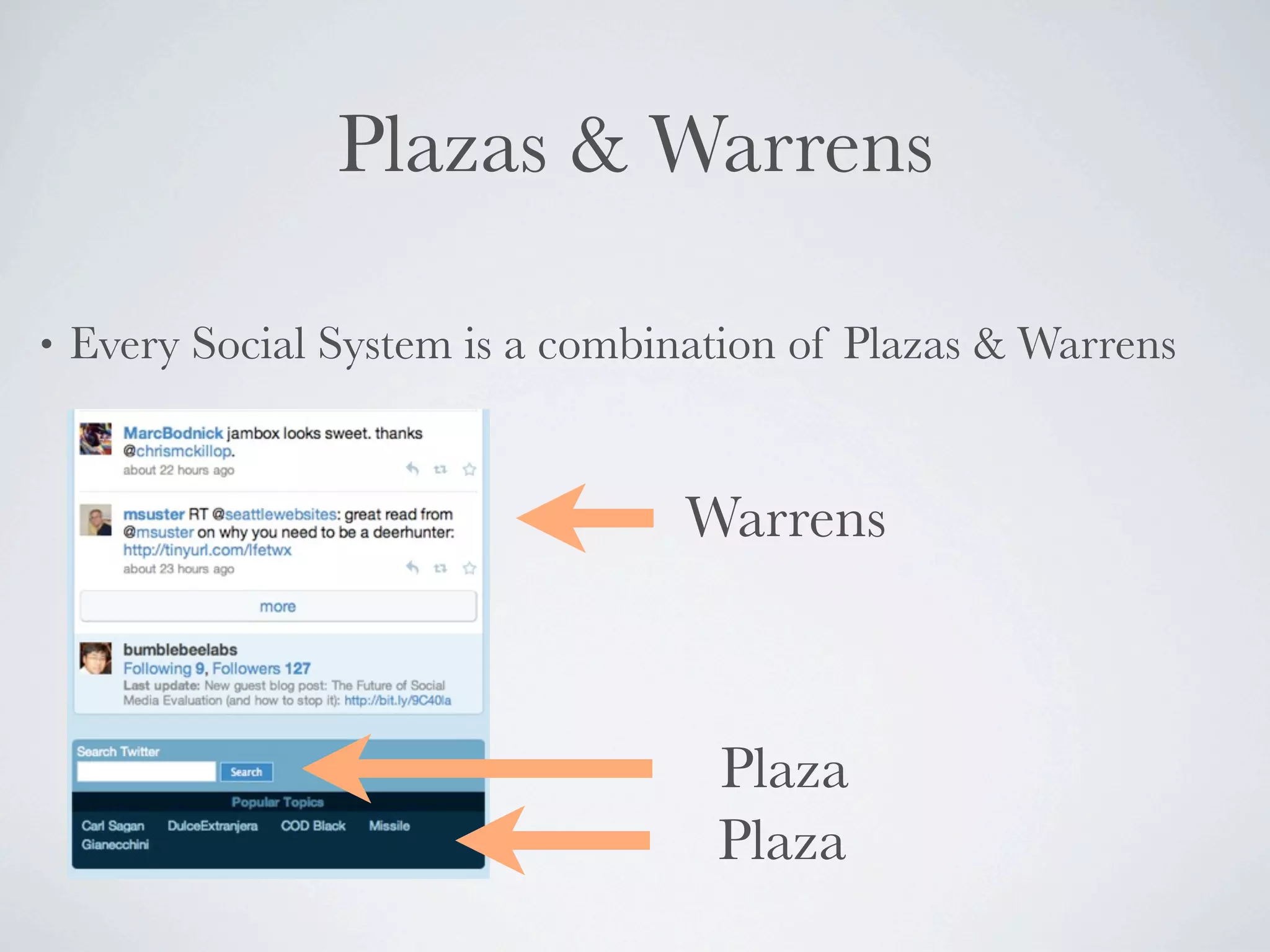 Plazas & Warrens

•   Every Social System is a combination of Plazas & Warrens


                                   Warrens



                                    Plaza
                                    Plaza
 