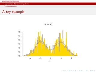 Likelihood-free Methods
   Approximate Bayesian computation
     Alphabet soup


A toy example


                                            x =2
                      0.30
                      0.25
                      0.20
                      0.15
                      0.10
                      0.05
                      0.00




                                  −4   −2      0   2   4

                                              θ
 