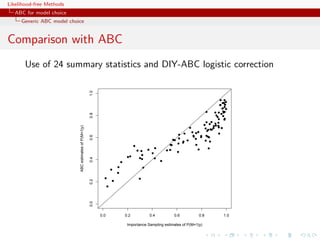 Likelihood-free Methods
   ABC for model choice
     Generic ABC model choice


Comparison with ABC
       Use of 24 summary statistics and DIY-ABC logistic correction

                                                       1.0

                                                                                                                                                                      q q
                                                                                                                                                                        q q
                                                                                                                                                                         q
                                                                                                                                                                     q
                                                                                                                                                                     q    q
                                                                                                                                                                          q
                                                                                                                                                                          q
                                                                                                                                                                        q
                                                                                                                                                                       q q
                                                                                                                                                            q     q q qq q
                                                                                                                                                                         q
                                                       0.8




                                                                                                                                                                       q
                                                                                                                                                                   q    q
                                                                                                                                                                    q
                                                                                                                                                                     q   qq
                                                                                                                                                            q q
                                                                                                                                                                  q q
                                                                                                                                                          q q qq q
                           ABC estimates of P(M=1|y)




                                                                                                                                            q              q q q q q
                                                                                                                                                               qq
                                                                                                                                                            qq
                                                                                                                                                q qq
                                                                                                                                  q   q                             q
                                                                                                                                                 q          q
                                                       0.6




                                                                                                                                                 q   q
                                                                                                                                                     q       q
                                                                                                                                  q                           q
                                                                                                                             qq                    q
                                                                                                                                      q q
                                                                                                                                      q
                                                                                                                                                            q   q
                                                                                                                                  q
                                                                                         q                               q
                                                                                                                         q                        q
                                                                                                               q                                                q
                                                                                             q q      q                q q                            q
                                                                                                                                  q
                                                                                                           q
                                                                                               q
                                                                                    qq
                                                       0.4




                                                                                              qq               q
                                                                               q                                   q

                                                                           q                      q
                                                                       q
                                                                           q

                                                               q                              q
                                                       0.2




                                                                       q

                                                                   q
                                                       0.0




                                                             0.0                   0.2                    0.4                 0.6                     0.8                1.0

                                                                                    Importance Sampling estimates of P(M=1|y)
 