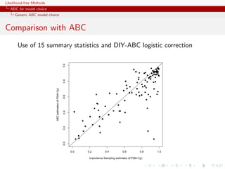 Likelihood-free Methods
   ABC for model choice
     Generic ABC model choice


Comparison with ABC
       Use of 15 summary statistics and DIY-ABC logistic correction

                                                       1.0
                                                                                                                                                                                         q      q
                                                                                                                                                           q                                  q qq
                                                                                                                                                                                                q
                                                                                                                                                                                         qq q qq
                                                                                                                                                               q                            qqq
                                                                                                                                                                                              qq
                                                                                                                                                                   q      qq            q q     q
                                                                                                                                                                                           q qq q
                                                                                                                                                                                               q
                                                                                                                                                                                 q       q       q
                                                                                                                                                                   q                  qq    q
                                                                                                                                                                                     q
                                                                                                                                                                                     q
                                                                                                                                                                   q                   q
                                                       0.8




                                                                                                                                                                           q
                                                                                                                                             q
                                                                                                                                                               q             q               qq
                                                                                                                                                                        q
                                                                                                                                              q
                                                                                                                                                     q                   q q
                                                                                                                                                 q                          q
                                                                                                                                                               q                             q
                           ABC estimates of P(M=1|y)




                                                                                                                                         q
                                                                                                                                                                   q         q                    q
                                                                                                                     q                               q q
                                                                                                 q                           q                                 q                     q            q
                                                                                                                                                                   q q
                                                       0.6




                                                                                                                                                                                         q

                                                                                                                                          q                                      q

                                                                                                 qq
                                                                                                                                 q
                                                                                                                 q
                                                                                             q                                                                                   q
                                                                                                     q                   q       qq
                                                       0.4




                                                               q                                                                             q
                                                                                                                     q
                                                                                    q                 q
                                                                                                             q
                                                                           q
                                                                                                                                     q
                                                                                         q
                                                                               q                      q
                                                       0.2




                                                                           q                                                                                                         q
                                                                                                         q
                                                                       q
                                                                   q   q                                                                                                                     q
                                                       0.0




                                                             0.0                   0.2                           0.4                     0.6                           0.8                        1.0

                                                                                    Importance Sampling estimates of P(M=1|y)
 