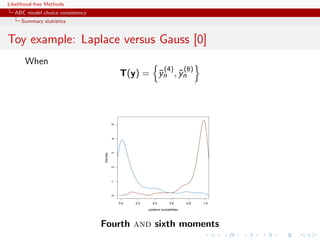 Likelihood-free Methods
   ABC model choice consistency
     Summary statistics


Toy example: Laplace versus Gauss [0]
       When
                                                                        (4)           (6)
                                                T(y) = yn , yn
                                                       ¯    ¯


                                            5
                                            4
                                            3
                                  Density

                                            2
                                            1
                                            0




                                                0.0   0.2      0.4          0.6       0.8   1.0

                                                            posterior probabilities




                                  Fourth and sixth moments
 