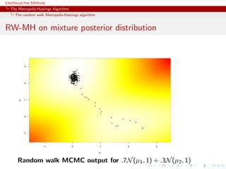 Likelihood-free Methods
   The Metropolis-Hastings Algorithm
     The random walk Metropolis-Hastings algorithm


RW-MH on mixture posterior distribution
            3
            2
       µ2

            1
            0




                                                              X
            −1




                     −1                0             1    2       3

                                                     µ1


       Random walk MCMC output for .7N (µ1 , 1) + .3N (µ2 , 1)
 