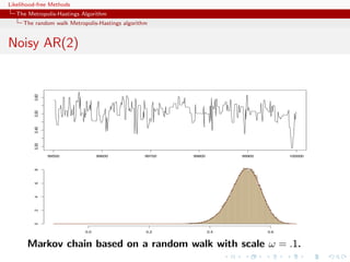Likelihood-free Methods
   The Metropolis-Hastings Algorithm
     The random walk Metropolis-Hastings algorithm


Noisy AR(2)




       Markov chain based on a random walk with scale ω = .1.
 