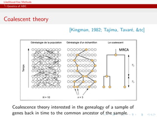 Likelihood-free Methods
   Genetics of ABC




Coalescent theory
                                 [Kingman, 1982; Tajima, Tavar´, &tc]
                                                              e




      !"#$%&'(('")**+$,-'".'"/010234%'".'5"*$*%()23$15"6"
      Coalescence theory interested in the genealogy of a sample of
      !!7**+$,-'",()5534%'" common ancestor of the sample.
       "
      genes back in time to the    "       "!"7**+$,-'"8",$)('5,'1,'"9"
 