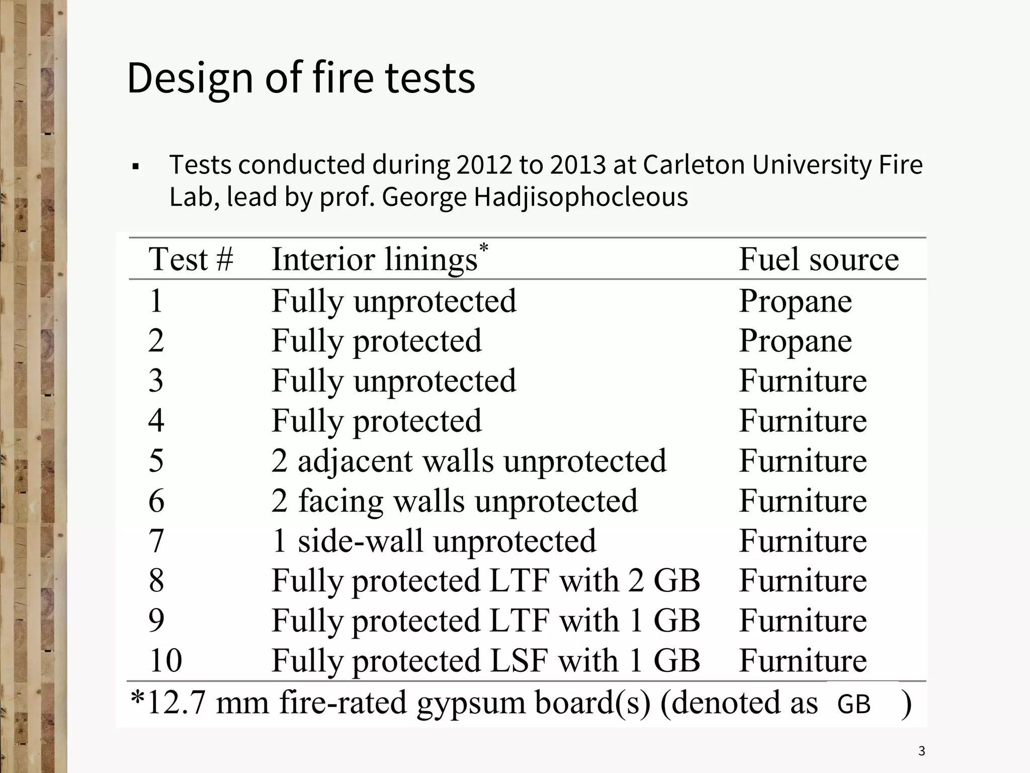 Full scale fire tests on timber constructions | PDF