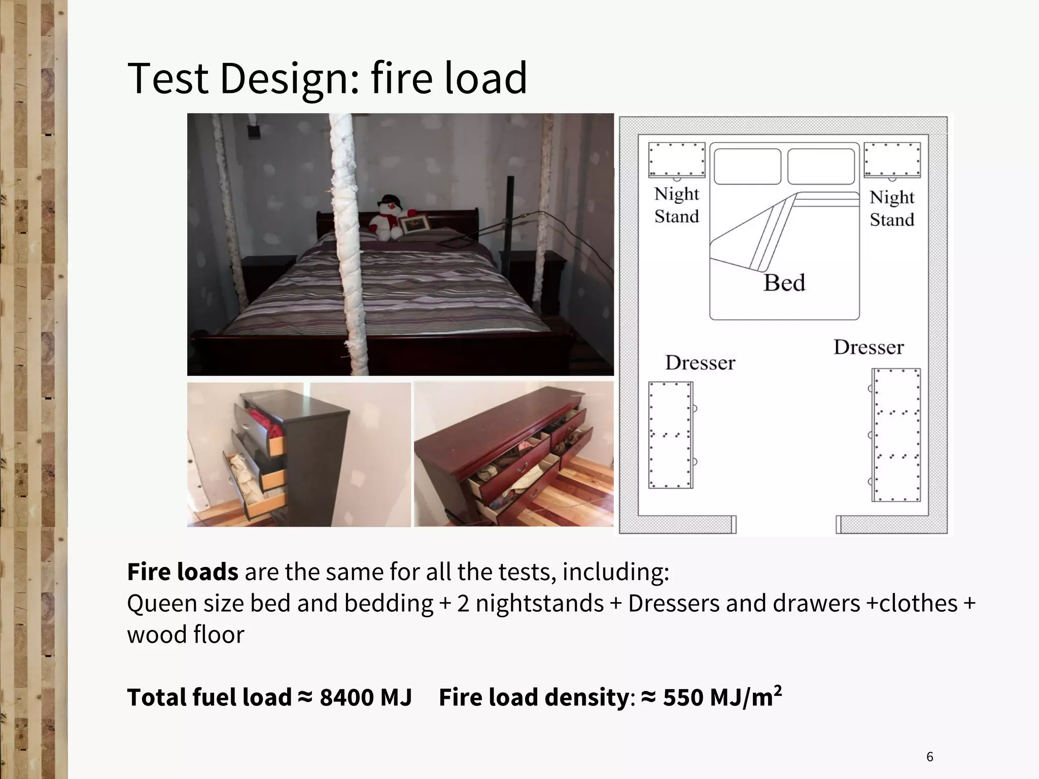 Full scale fire tests on timber constructions | PDF