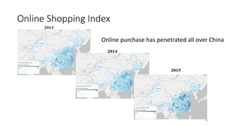 Does e-commerce Increase Food Consumption in Rural Areas? Evidence from China