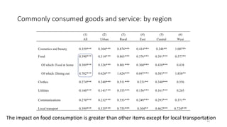 Does e-commerce Increase Food Consumption in Rural Areas? Evidence from China