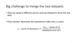 Does e-commerce Increase Food Consumption in Rural Areas? Evidence from China