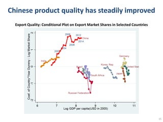 From "Made in China" to "Innovated in China"