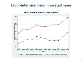 From "Made in China" to "Innovated in China"