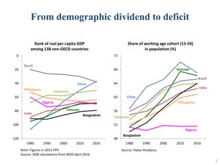 From "Made in China" to "Innovated in China"