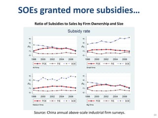 From "Made in China" to "Innovated in China"