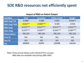 From "Made in China" to "Innovated in China"