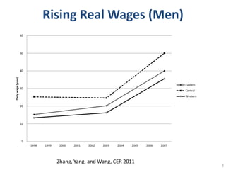 From "Made in China" to "Innovated in China"