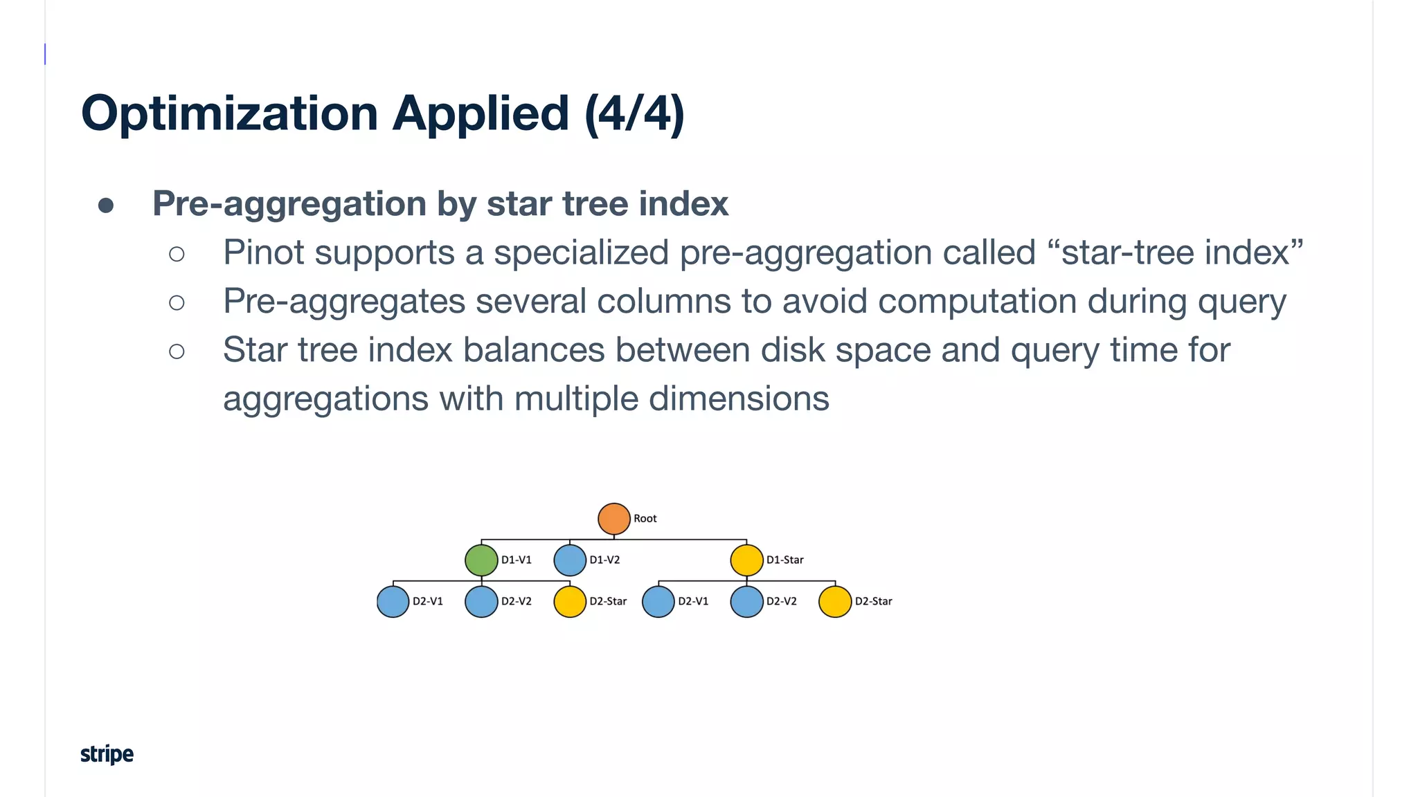 Optimization Applied (4/4)
● Pre-aggregation by star tree index
○ Pinot supports a specialized pre-aggregation called “star-tree index”
○ Pre-aggregates several columns to avoid computation during query
○ Star tree index balances between disk space and query time for
aggregations with multiple dimensions
 