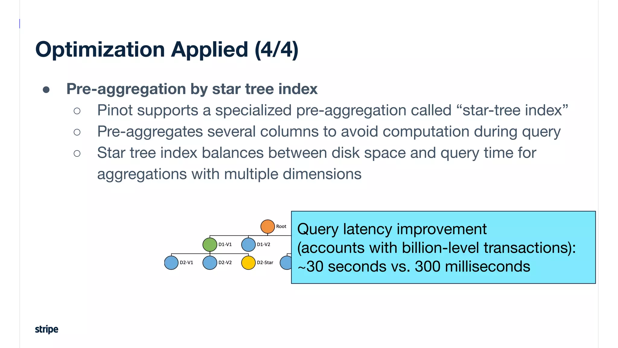 Optimization Applied (4/4)
● Pre-aggregation by star tree index
○ Pinot supports a specialized pre-aggregation called “star-tree index”
○ Pre-aggregates several columns to avoid computation during query
○ Star tree index balances between disk space and query time for
aggregations with multiple dimensions
Query latency improvement
(accounts with billion-level transactions):
~30 seconds vs. 300 milliseconds
 