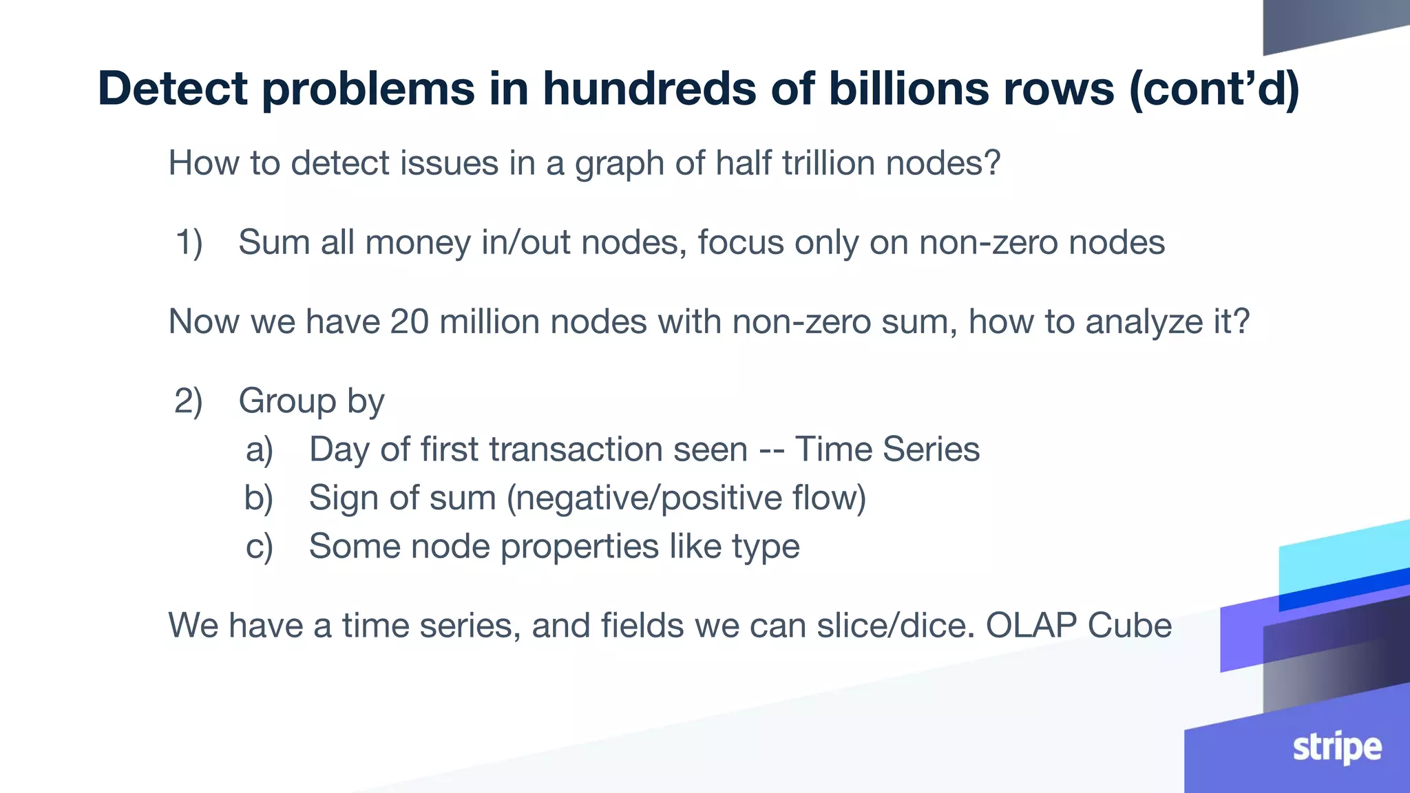 Detect problems in hundreds of billions rows (cont’d)
How to detect issues in a graph of half trillion nodes?
1) Sum all money in/out nodes, focus only on non-zero nodes
Now we have 20 million nodes with non-zero sum, how to analyze it?
2) Group by
a) Day of ﬁrst transaction seen -- Time Series
b) Sign of sum (negative/positive ﬂow)
c) Some node properties like type
We have a time series, and ﬁelds we can slice/dice. OLAP Cube
 