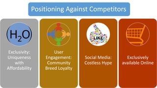 Positioning Against Competitors
Exclusivity:
Uniqueness
with
Affordability
User
Engagement:
Community
Breed Loyalty
Social Media:
Costless Hype
Exclusively
available Online
 