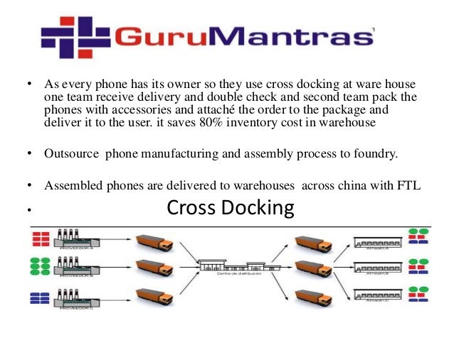 Xiaomi case study pdf image