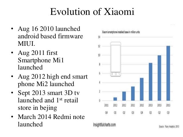 Xiaomi's supplier picture