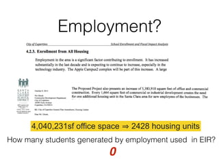 Employment?
4,040,231sf office space 2428 housing units
How many students generated by employment used in EIR?
0
 