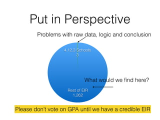 Put in Perspective
4.12.3 Schools
3
Rest of EIR
1,262
Problems with raw data, logic and conclusion
What would we ﬁnd here?
Please don’t vote on GPA until we have a credible EIR
 