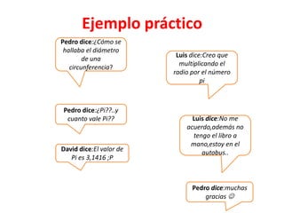 Ejemplo práctico
Pedro dice:¿Cómo se
hallaba el diámetro
de una
circunferencia?

Pedro dice:¿Pi??..y
cuanto vale Pi??

David dice:El valor de
Pi es 3,1416 ;P

Luis dice:Creo que
multiplicando el
radio por el número
pi

Luis dice:No me
acuerdo,además no
tengo el libro a
mano,estoy en el
autobus..

Pedro dice:muchas
gracias 

 