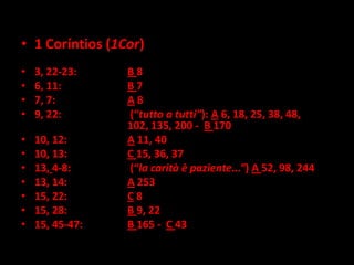 • 1 Coríntios (1Cor)
•   3, 22-23:    B8
•   6, 11:       B7
•   7, 7:        A8
•   9, 22:       (“tutto a tutti”): A 6, 18, 25, 38, 48,
                 102, 135, 200 - B 170
•   10, 12:      A 11, 40
•   10, 13:      C 15, 36, 37
•   13, 4-8:     (“la carità è paziente...”) A 52, 98, 244
•   13, 14:      A 253
•   15, 22:      C8
•   15, 28:      B 9, 22
•   15, 45-47:   B 165 - C 43
 