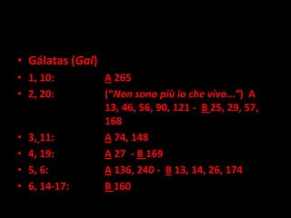 • Gálatas (Gal)
• 1, 10:          A 265
• 2, 20:          (“Non sono più io che vivo...”) A
                  13, 46, 56, 90, 121 - B 25, 29, 57,
                  168
•   3, 11:        A 74, 148
•   4, 19:        A 27 - B 169
•   5, 6:         A 136, 240 - B 13, 14, 26, 174
•   6, 14-17:     B 160
 