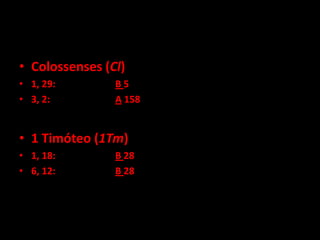 • Colossenses (Cl)
• 1, 29:        B5
• 3, 2:         A 158


• 1 Timóteo (1Tm)
• 1, 18:        B 28
• 6, 12:        B 28
 
