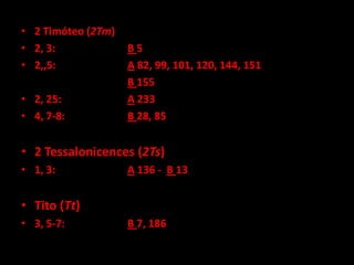 • 2 Timóteo (2Tm)
• 2, 3:             B5
• 2,,5:             A 82, 99, 101, 120, 144, 151
                    B 155
• 2, 25:            A 233
• 4, 7-8:           B 28, 85


• 2 Tessalonicences (2Ts)
• 1, 3:             A 136 - B 13


• Tito (Tt)
• 3, 5-7:           B 7, 186
 