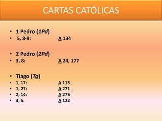 CARTAS CATÓLICAS

• 1 Pedro (1Pd)
• 5, 8-9:         A 134

• 2 Pedro (2Pd)
• 3, 8:           A 24, 177

• Tiago (Tg)
•   1, 17:        A 115
•   1, 27:        A 271
•   2, 14:        A 275
•   3, 5:         A 122
 